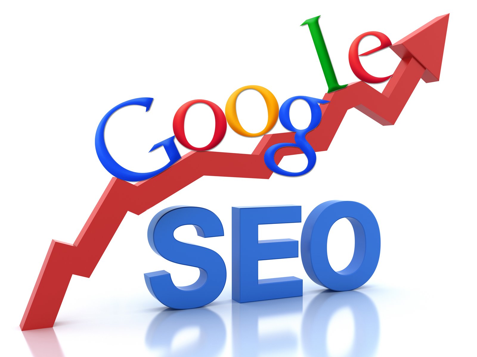 SEO Company in Chennai
