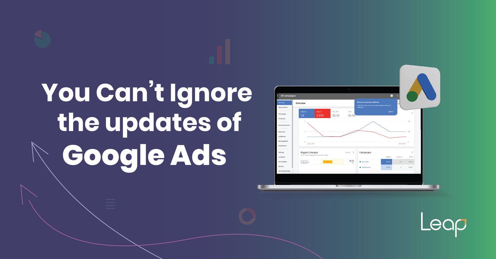 Navigating the Future: Google Ads 2025: Changes You Can’t Ignore